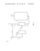 HYDROGEN-ENRICHED FEEDSTOCK FOR FLUIDIZED CATALYTIC CRACKING PROCESS diagram and image