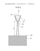 METHOD AND SYSTEM OF LASER PROCESSING FOR PIERCING diagram and image