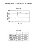 METHOD AND SYSTEM OF LASER PROCESSING FOR PIERCING diagram and image