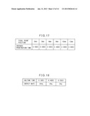 METHOD AND SYSTEM OF LASER PROCESSING FOR PIERCING diagram and image