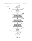 APPARATUS AND METHOD OF DISPLAYING HARDWARE STATUS USING AUGMENTED REALITY diagram and image