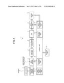 PHOTOELECTRIC TRANSDUCER, IMAGE READING DEVICE, AND IMAGE READING METHOD diagram and image