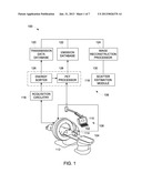 METHODS AND SYSTEMS FOR SCATTER ESTIMATION IN POSITRON EMISSION TOMOGRAPHY diagram and image