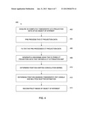 METHODS AND SYSTEMS FOR SCATTER ESTIMATION IN POSITRON EMISSION TOMOGRAPHY diagram and image