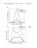 METHODS AND SYSTEMS FOR SCATTER ESTIMATION IN POSITRON EMISSION TOMOGRAPHY diagram and image