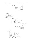 DENTAL RADIOLOGY APPARATUS AND SIGNAL PROCESSING METHOD USED THEREWITH diagram and image