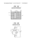 ELECTROLYTIC PLATING METHOD AND ELECTROSTATIC DEFLECTING DEVICE diagram and image