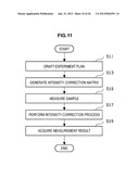 INFORMATION PROCESSING APPARATUS, INFORMATION PROCESSING METHOD, PROGRAM,     AND METHOD OF CORRECTING INTENSITY OF FLUORESCENCE SPECTRUM diagram and image