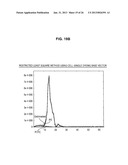 INFORMATION PROCESSING APPARATUS, INFORMATION PROCESSING METHOD, PROGRAM,     AND METHOD OF CORRECTING INTENSITY OF FLUORESCENCE SPECTRUM diagram and image