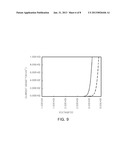 SEMICONDUCTOR LIGHT EMITTING DEVICE AND FABRICATION METHOD THEREOF diagram and image