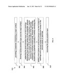 SELF-ALIGNING CONDUCTIVE BUMP STRUCTURE AND METHOD OF MAKING THE SAME diagram and image