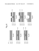 Method of fabricating dual damascene structures using a multilevel     multiple exposure patterning scheme diagram and image