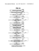 SHEET PROCESSING APPARATUS AND IMAGE FORMING APPARATUS diagram and image