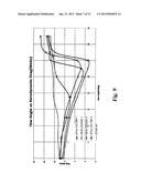 OPTIMUM AERODYNAMIC BICYCLE WHEEL diagram and image