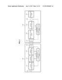 WIRELESS POWER TRANSMISSION SYSTEM, METHOD AND APPARATUS FOR TRACKING     RESONANCE FREQUENCY IN WIRELESS POWER TRANSMISSION SYSTEM diagram and image