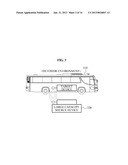 WIRELESS POWER TRANSMISSION SYSTEM, METHOD AND APPARATUS FOR TRACKING     RESONANCE FREQUENCY IN WIRELESS POWER TRANSMISSION SYSTEM diagram and image