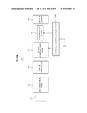 WIRELESS POWER TRANSMISSION SYSTEM, METHOD AND APPARATUS FOR TRACKING     RESONANCE FREQUENCY IN WIRELESS POWER TRANSMISSION SYSTEM diagram and image