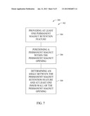 PERMANENT MAGNET ROTORS AND METHODS OF ASSEMBLING THE SAME diagram and image