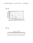 Power Generation Apparatus diagram and image