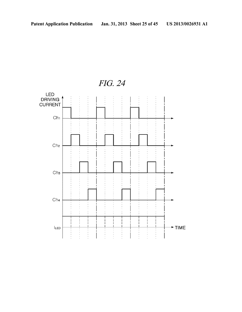 LED LUMINESCENCE APPARATUS AND METHOD OF DRIVING THE SAME - diagram, schematic, and image 26