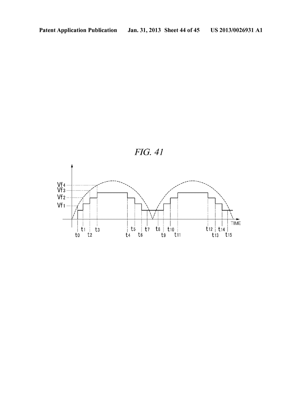 LED LUMINESCENCE APPARATUS AND METHOD OF DRIVING THE SAME - diagram, schematic, and image 45