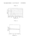 LIGHT SOURCE MODULE AND DISPLAY APPARATUS HAVING THE SAME diagram and image