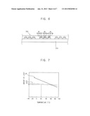 LIGHT SOURCE MODULE AND DISPLAY APPARATUS HAVING THE SAME diagram and image