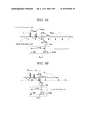 MAGNETIC RESONANCE IMAGING APPARATUS AND METHOD diagram and image