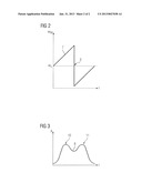 METHOD FOR RECORDING A MAGNETIC RESONANCE IMAGE diagram and image