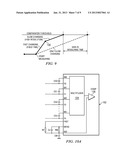 Measuring Voltage diagram and image