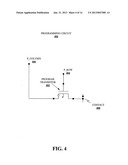 FIELD PROGRAMMABLE GATE ARRAY UTILIZING TWO-TERMINAL NON-VOLATILE MEMORY diagram and image