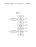 SEMICONDUCTOR INTEGRATED CIRCUIT DEVICE diagram and image