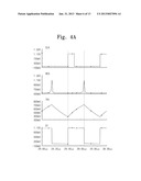 TRIANGULAR WAVE GENERATOR AND METHOD GENERATING TRIANGULAR WAVE THEREOF diagram and image