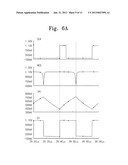 TRIANGULAR WAVE GENERATOR AND METHOD GENERATING TRIANGULAR WAVE THEREOF diagram and image