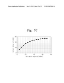 TRIANGULAR WAVE GENERATOR AND METHOD GENERATING TRIANGULAR WAVE THEREOF diagram and image