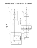 TRIANGULAR WAVE GENERATOR AND METHOD GENERATING TRIANGULAR WAVE THEREOF diagram and image