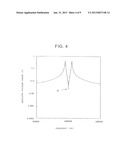 ANTIRESONANT FREQUENCY-VARYING COMPLEX RESONANT CIRCUIT diagram and image