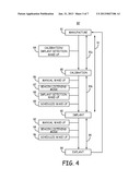 ULTRALOW-POWER IMPLANTABLE HUB-BASED WIRELESS IMPLANTABLE SENSOR     COMMUNICATION diagram and image