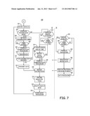 ULTRALOW-POWER IMPLANTABLE HUB-BASED WIRELESS IMPLANTABLE SENSOR     COMMUNICATION diagram and image