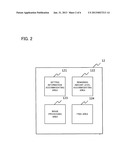 ELECTRONIC APPARATUS diagram and image