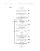 ELECTRONIC APPARATUS diagram and image