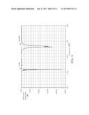 DUAL-BAND CIRCULARLY POLARIZED ANTENNA diagram and image