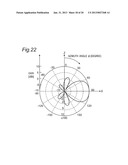 ANTENNA APPARATUS INCLUDING DIPOLE ANTENNA AND PARASITIC ELEMENT ARRAYS     FOR FORMING PSEUDO-SLOT OPENINGS diagram and image