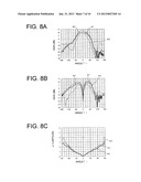 BUILT-IN TRANSMITTING AND RECEIVING INTEGRATED RADAR ANTENNA diagram and image