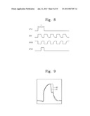 DISPLAY APPARATUS AND METHOD OF DRIVING THE SAME diagram and image