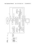 CONTENT DISPLAY DEVICE diagram and image