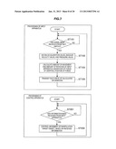 INPUT APPARATUS, INPUT METHOD, AND CONTROL SYSTEM diagram and image