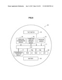 INPUT APPARATUS, INPUT METHOD, AND CONTROL SYSTEM diagram and image