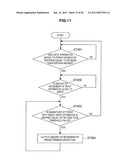 INPUT APPARATUS, INPUT METHOD, AND CONTROL SYSTEM diagram and image