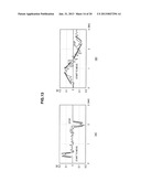 INPUT APPARATUS, INPUT METHOD, AND CONTROL SYSTEM diagram and image